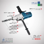 دریل صنعتی 32 بوش GBM32-4