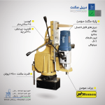 پایه مگنت مومن