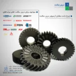 چرخ دنده مقابل آرمیچر دریل مگنت