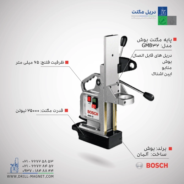 پایه مگنت بوش مدل GMB32