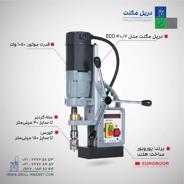 دریل مگنت مدل ECO.40/2