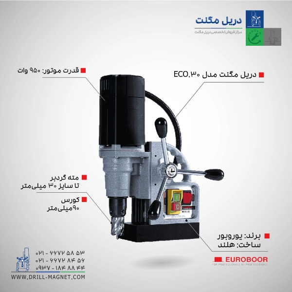 دریل مگنت مدل ECO.30