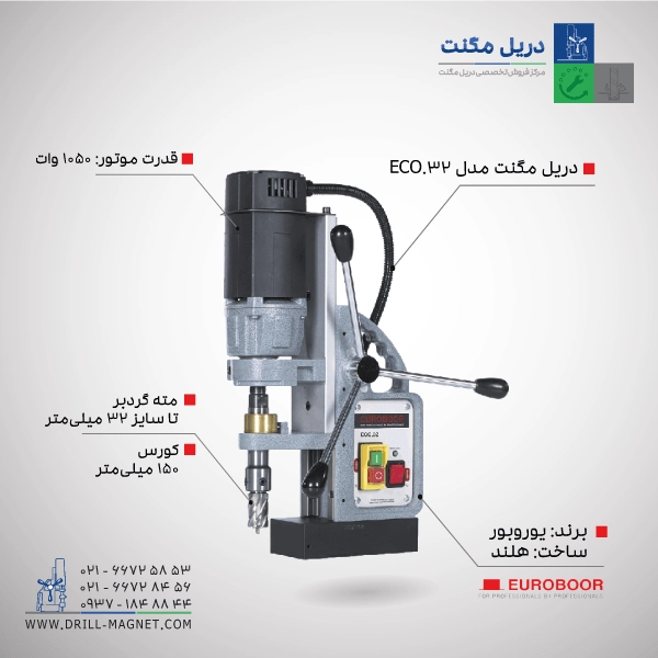 دریل مگنت مدل ECO.32