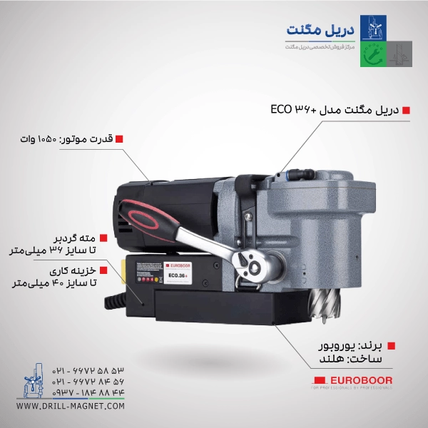 دریل مگنت مدل +ECO36