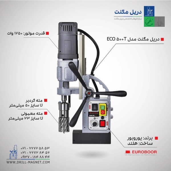 دریل مگنت قلاویززن مدل ECO.50+/T یوروبور