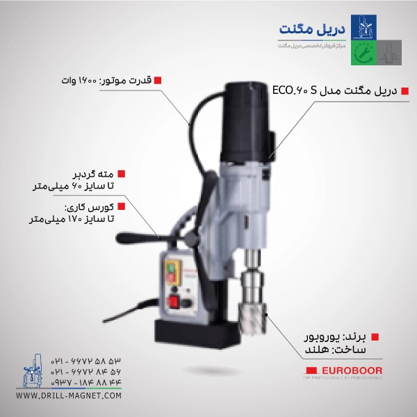 دریل مگنت مدل ECO.60S