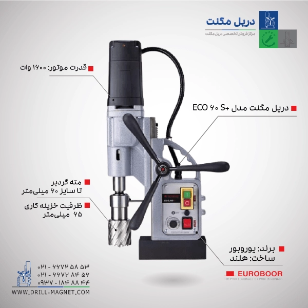 دریل مگنت مدل +ECO.60S