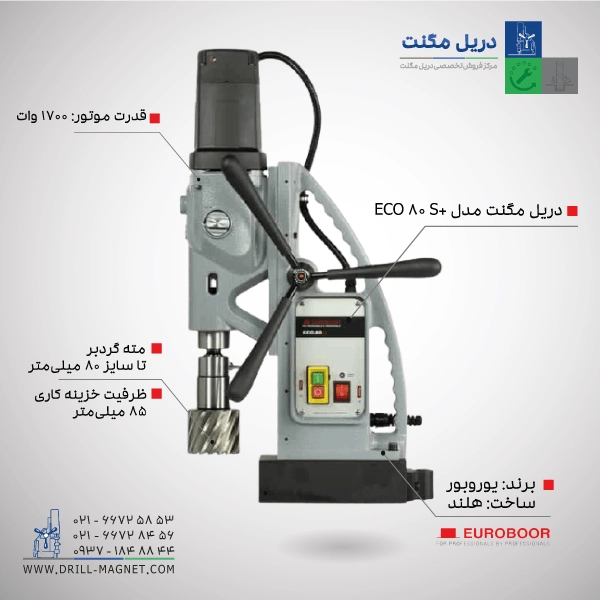 دریل مگنت مدل +ECO.80S