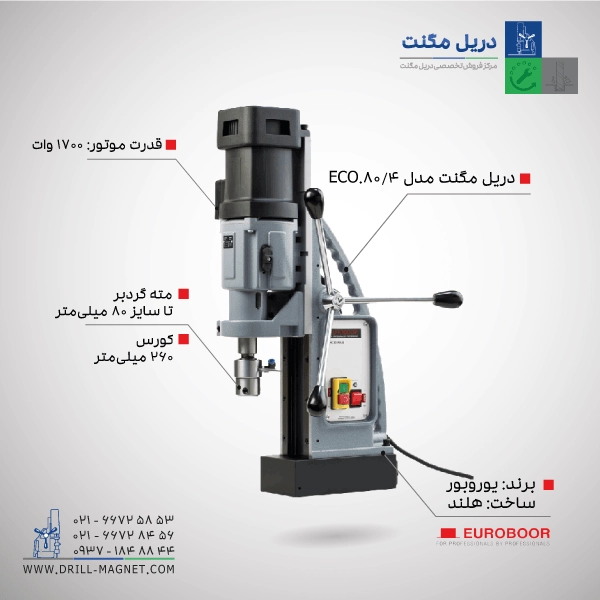 دریل مگنت مدل ECO-80/4