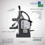 پایه مگنت ایبن اشتاک