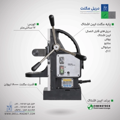 پایه مگنت ایبن اشتاک