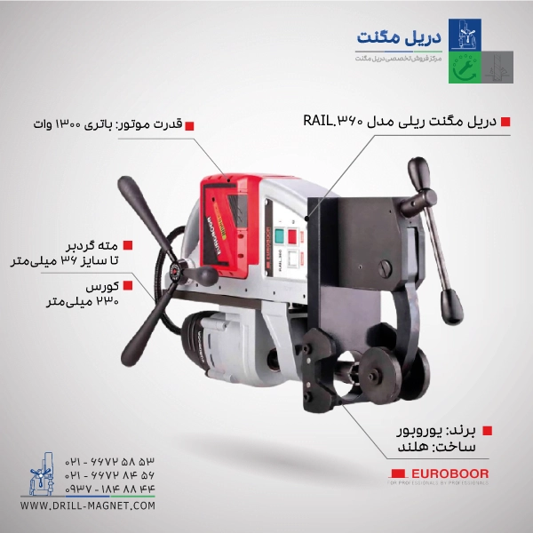 دریل مگنت ریلی مدل RAIL.360