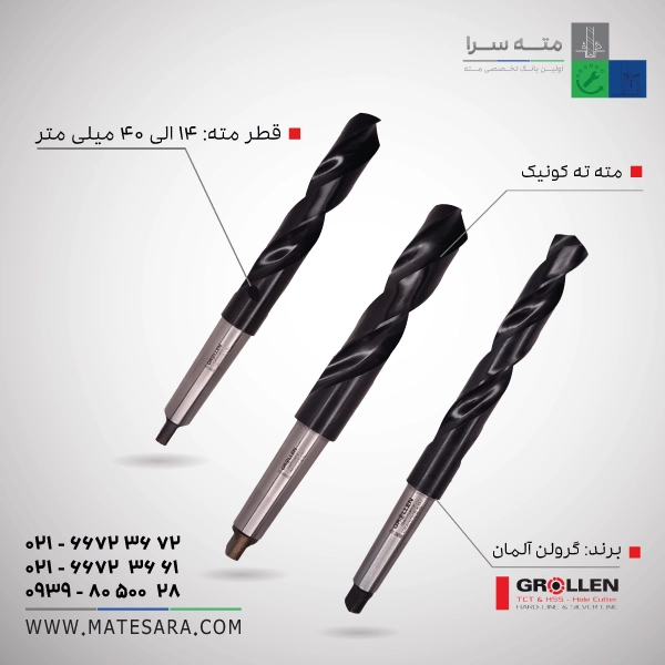 مته ته کونیک
