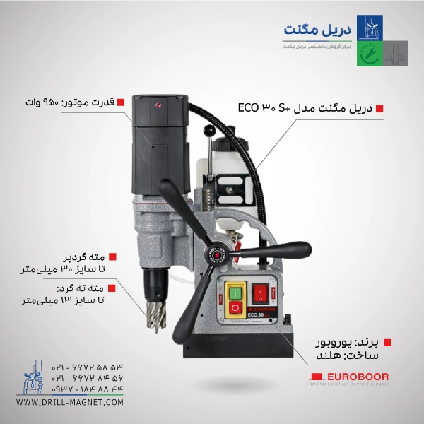دریل مگنت مدل +ECO30S