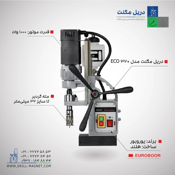 دریل مگنت مدل +ECO32