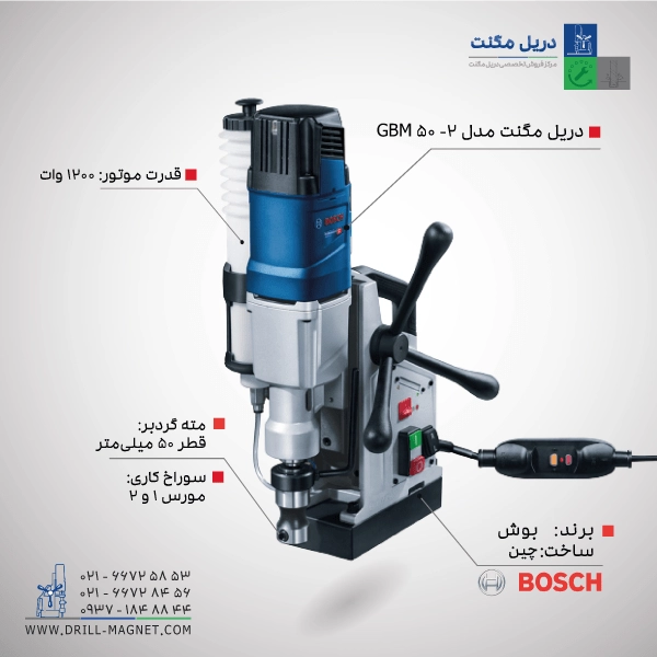 Best Magnetic Drill Models in Iran 2025